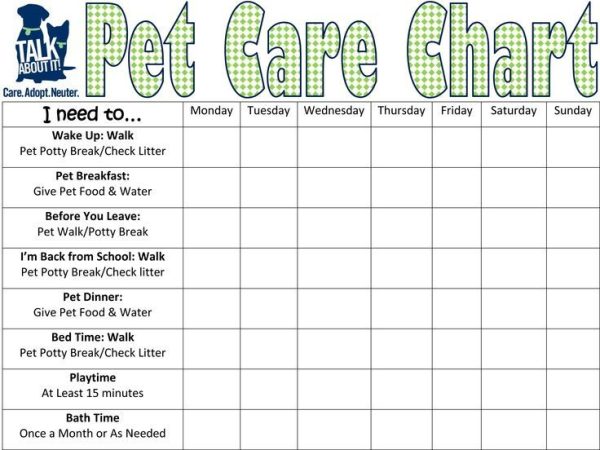 chart showing a pet hygiene schedule