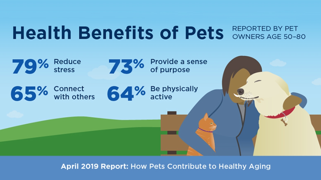 the social benefits of pet ownership