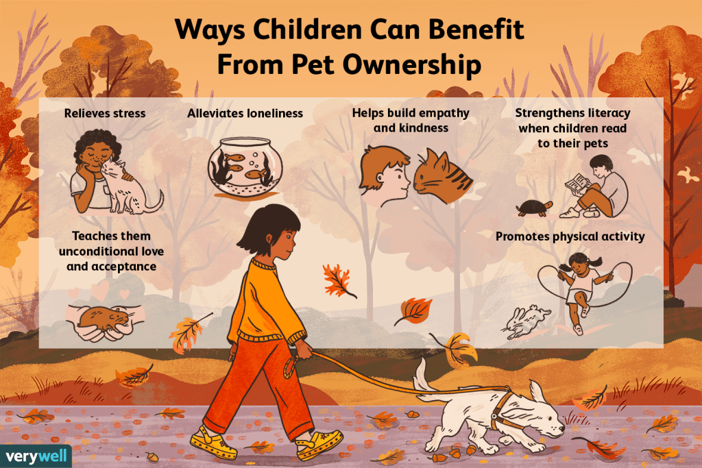 the benefits of child-pet relationships